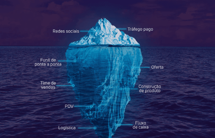 iceberg